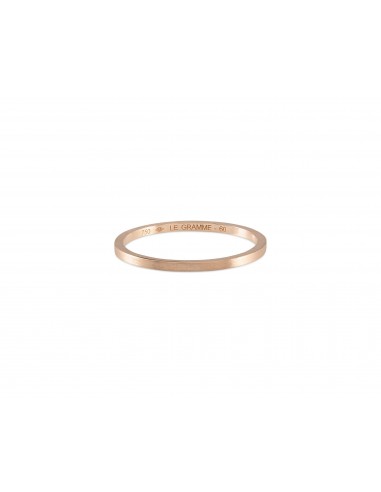 ribbon ring 1.4mm la 2g une grave pollution 